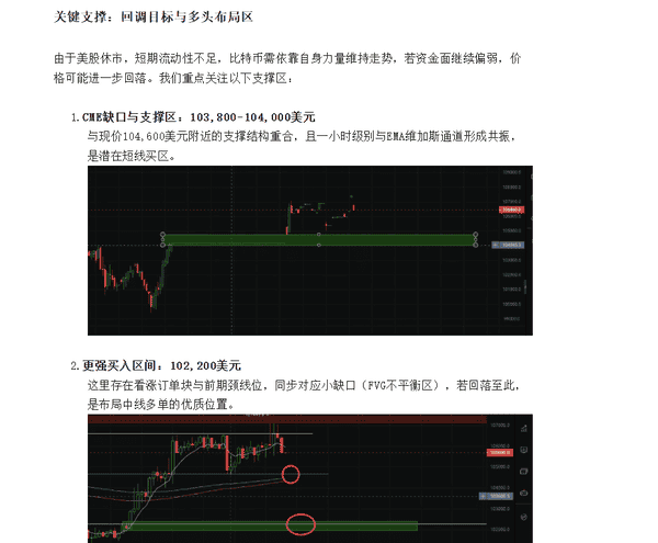回调已至!比特币反弹在即,目标11.X?XRP、SWEAT、LSK能否迎来暴涨?
