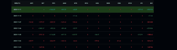 回调已至!比特币反弹在即,目标11.X?XRP、SWEAT、LSK能否迎来暴涨?