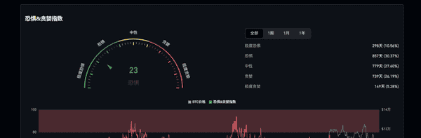 回调已至!比特币反弹在即,目标11.X?XRP、SWEAT、LSK能否迎来暴涨?