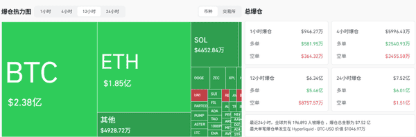 大暴跌！11月14日比特币行情大揭秘！