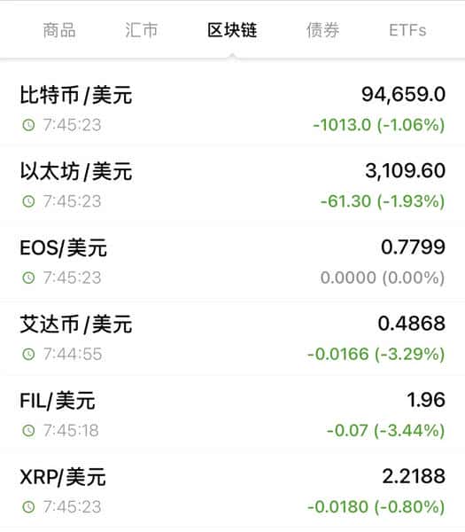 全线跳水!16万人惨遭爆仓!