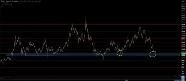 比特币跌至8字头，见底信号出现？山寨币行情解析！比特币跌至8字头，见底信号浮现？山寨币行情新玩法！