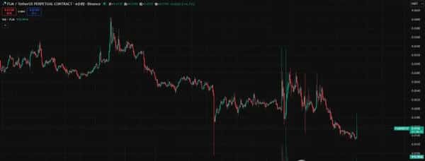 比特币跌至8字头，见底信号出现？山寨币行情解析！比特币跌至8字头，见底信号浮现？山寨币行情新玩法！