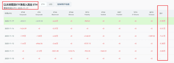 机构出手,币圈抛售潮来袭:黑天鹅再现?