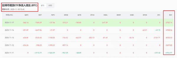 机构出手,币圈抛售潮来袭:黑天鹅再现?