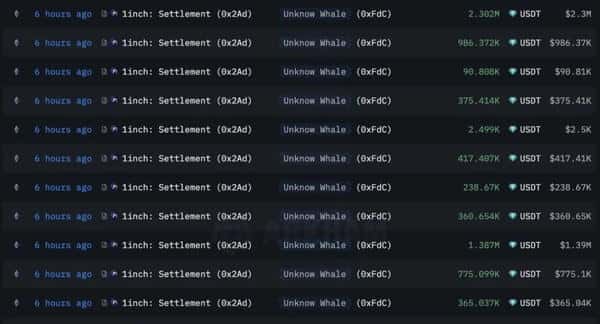 机构出手,币圈抛售潮来袭:黑天鹅再现?