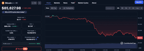 为何在无利空情况下仍然下跌？这才是行情最离奇之处