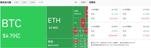 11月21日币圈行情：比特币、以太坊及山寨币策略解析！