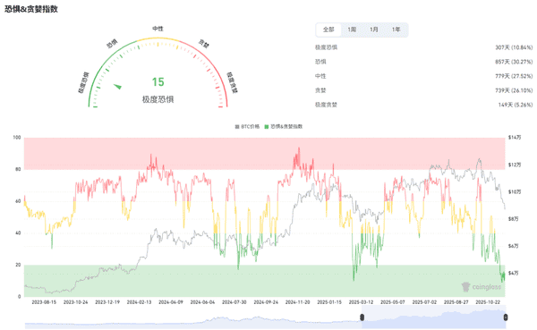 11月21日币圈行情：比特币、以太坊及山寨币策略解析！