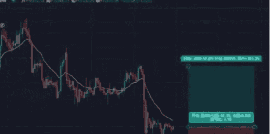 散户必看：仓位管理、逐K分析与止损技巧，助你成为赚钱的20%