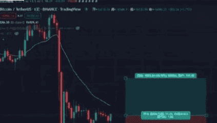 散户必看：仓位管理、逐K分析与止损技巧，助你成为赚钱的20%