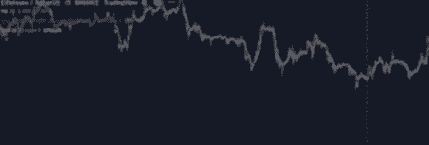 散户必看：仓位管理、逐K分析与止损技巧，助你成为赚钱的20%