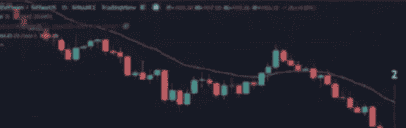 散户必看：仓位管理、逐K分析与止损技巧，助你成为赚钱的20%