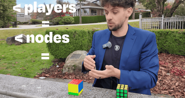 最后一个比特币被挖出后将会怎样？