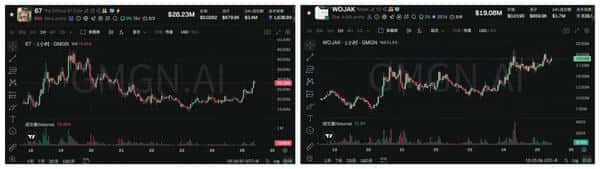 比特币反弹破89000,以太坊冲击3000!今日上涨原因揭秘,双重利好助推山寨市场回暖!