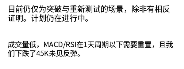 比特币布林带惊现2023年牛市信号！新一轮抛物线暴涨即将启动？