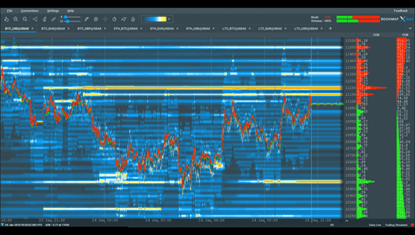 揭秘币圈十大合约战神：从爆仓到暴富的惊天操作