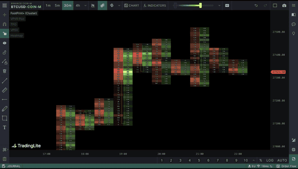 揭秘币圈十大合约战神：从爆仓到暴富的惊天操作