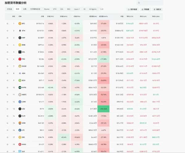 比特币即将暴涨至17万美元?最新行情深度解析