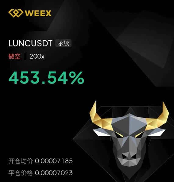 12月7日比特币以太坊早间行情预测:关键点位解析与精准操作策略