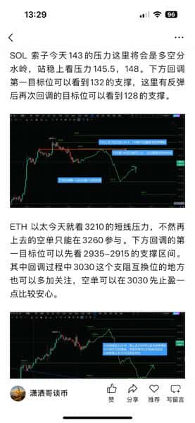 12.8黄金股市震荡行情:底部信号与短线操作策略