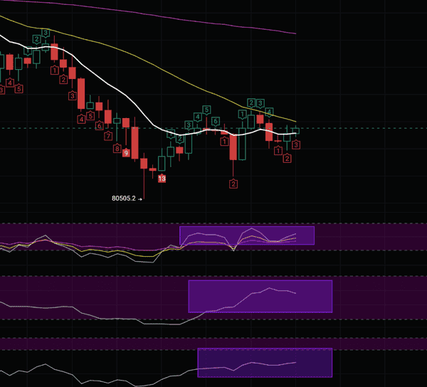 比特币冲击10万美元大关:91亿空头面临爆仓危机