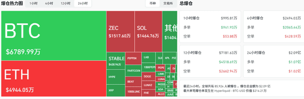美联储降息倒计时!比特币以太坊巨震预警 山寨币行情终结?