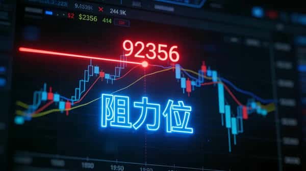 2025美联储降息倒计时：比特币最佳买卖点位全攻略