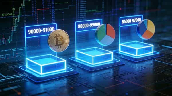 2025美联储降息倒计时：比特币最佳买卖点位全攻略