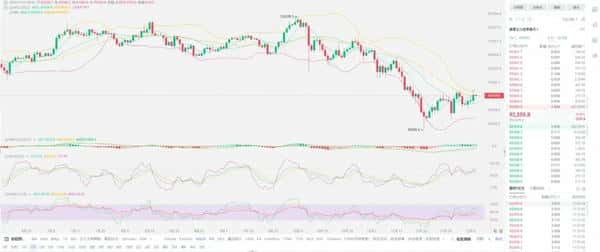 2025美联储降息落地！全球股市暴涨背后隐藏的3大投资机会