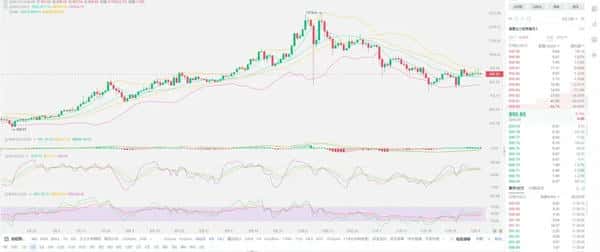 2025美联储降息落地！全球股市暴涨背后隐藏的3大投资机会