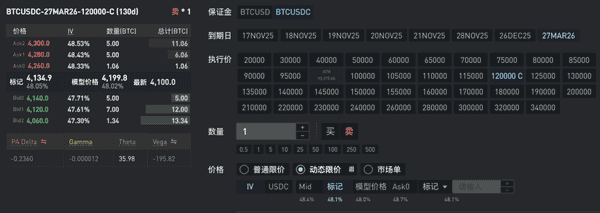 比特币最低价购买攻略:5个技巧省下30%成本