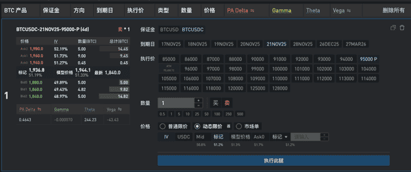 比特币最低价购买攻略:5个技巧省下30%成本