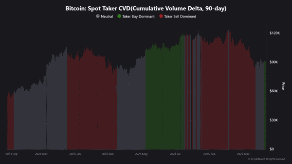 72亿美元巨资入场!比特币即将开启新一轮暴涨?