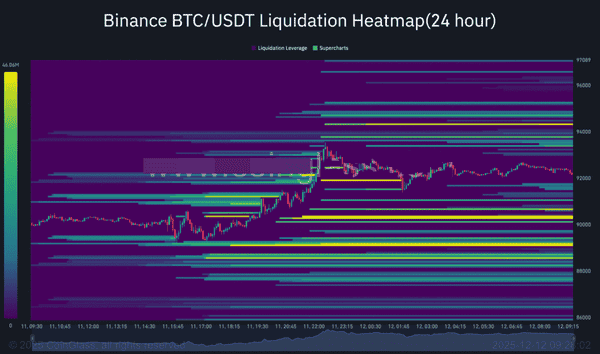 72亿美元巨资入场!比特币即将开启新一轮暴涨?