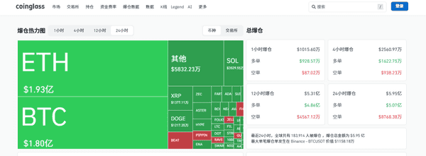 比特币暴跌抄底指南：8.7万美元关键支撑位揭秘 机构暗中吸筹信号浮现