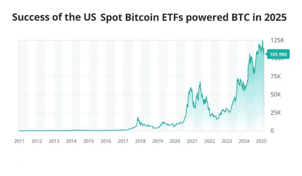 比特币暴跌警报：10万美元关口失守！中国监管重拳下11万散户爆仓血泪史