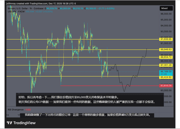 比特币暴跌预警：8.5万关键支撑告急！历史数据揭示跌破后或迎30%反弹机遇