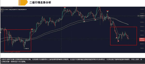 比特币暴跌预警：8.5万关键支撑告急！历史数据揭示跌破后或迎30%反弹机遇