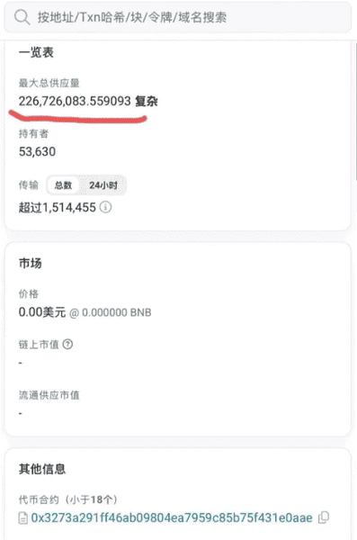 LAF崩盘揭示币圈资金盘的秘密：从1.19亿跌至1900万！