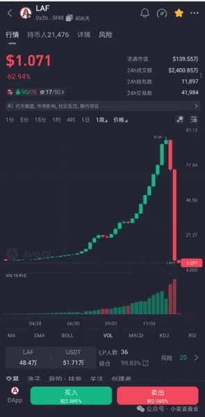 拉菲协议惊天骗局：3亿资金蒸发60人被捕，五级传销套路全曝光