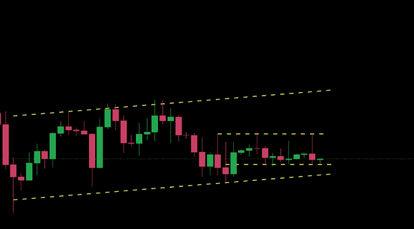2025年末比特币以太坊惊现断崖式暴跌：关键支撑位告急，抄底时机到了吗？