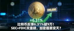 比特币暴涨6.3%突破9万美元大关!SEC与FDIC重磅政策或引爆加密市场新变局