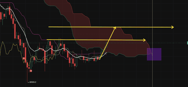 比特币强势突破93000美元！2026年首周暴涨行情全解析