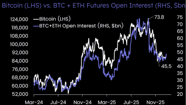 比特币狂飙破9.3万!160亿资金涌入背后:2026年全球风险资产狂欢的三大真相