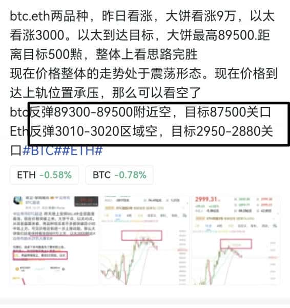 比特币震荡回落至87300，反弹机会来临！