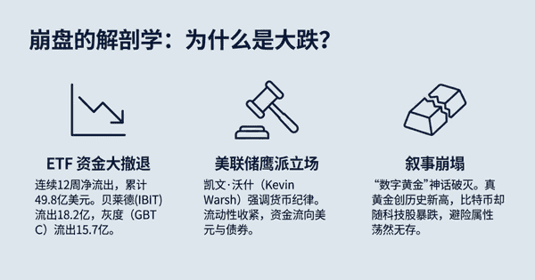 币圈生存法则：顶级交易员靠这招保持90%胜率