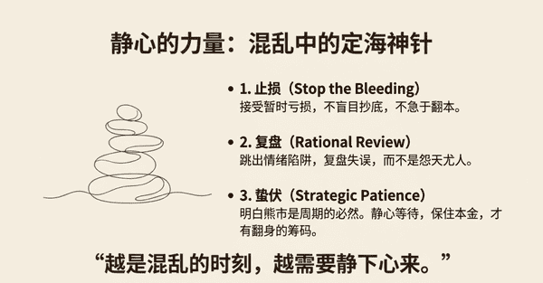 币圈生存法则：顶级交易员靠这招保持90%胜率