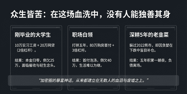 币圈生存法则：顶级交易员靠这招保持90%胜率