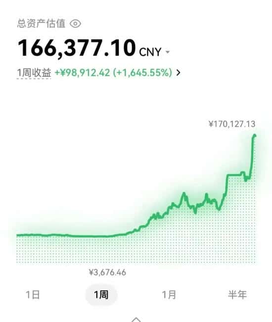 1万元本金玩转币圈：新手生存实战指南